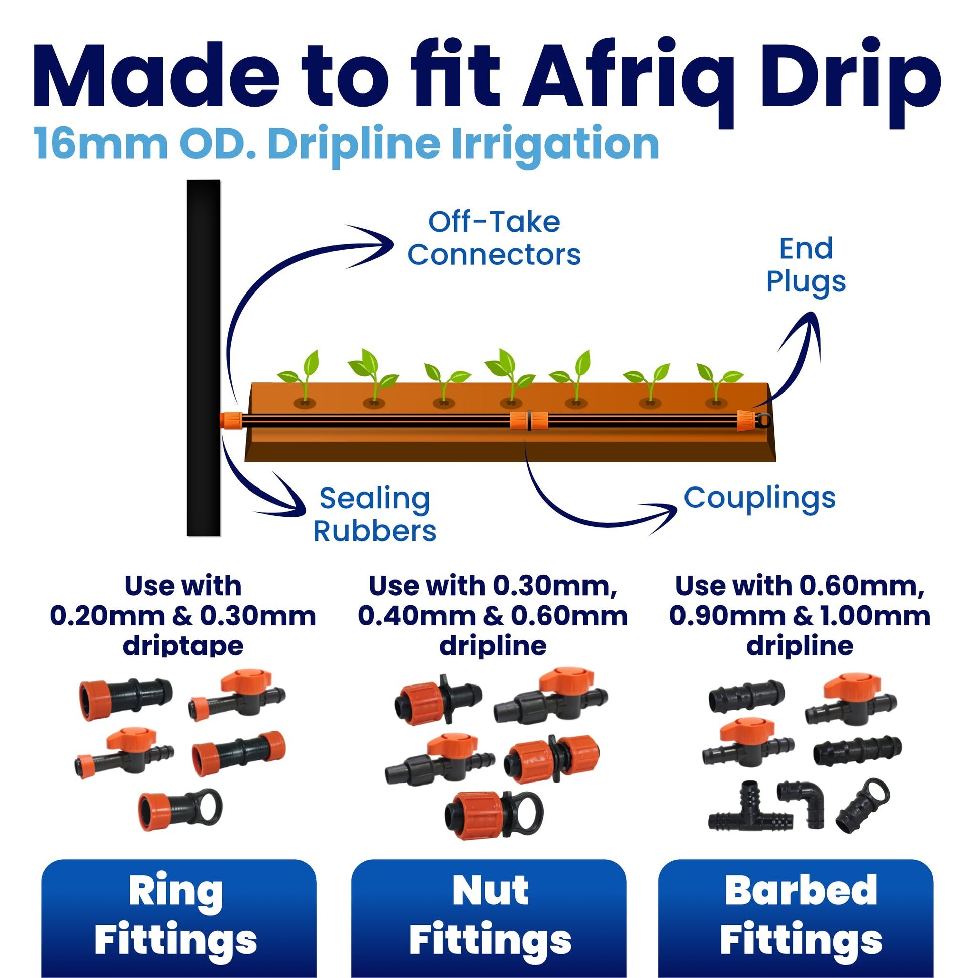 Irrigation OnlineDripline IrrigationOTC16/17RNormalWith Ring