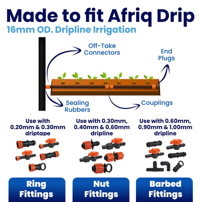 Irrigation OnlineDripline IrrigationOTC16/17RNormalWith Ring