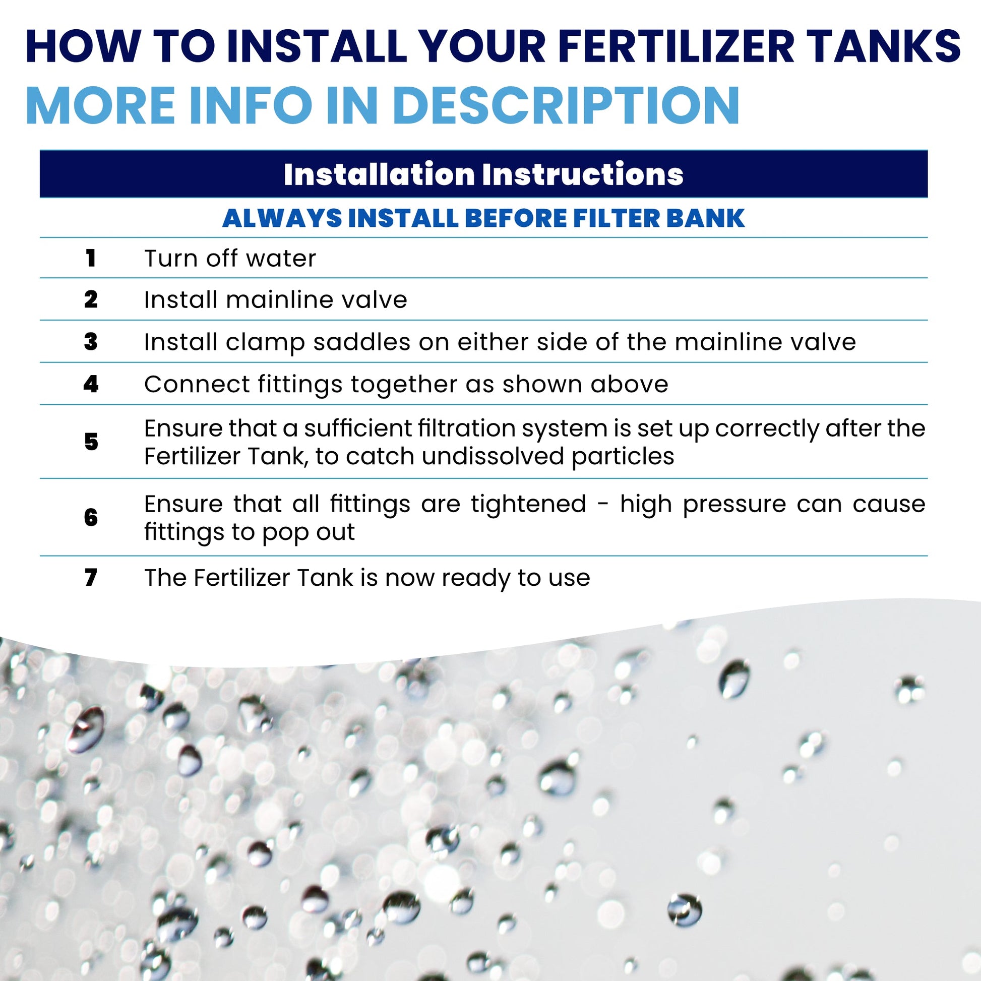 Irrigation OnlineFertilizer Tanks Systems60 liters