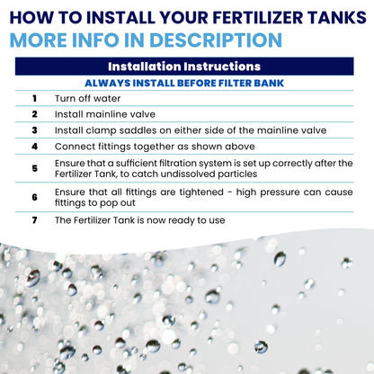 Irrigation OnlineFertilizer Tanks Systems60 liters