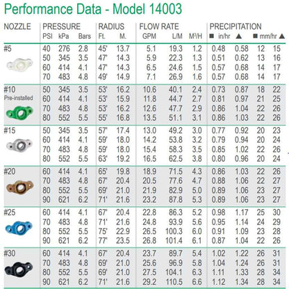 K-Rain Pro Sport Range 4"