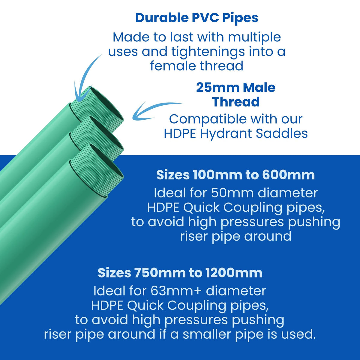 Afriq Water Quick Coupling HPDE Sprinkler Irrigation Riser Pipes ...