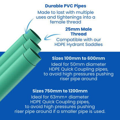 Irrigation OnlineSprinkler Irrigation100 mm
