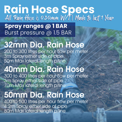 Afriq Water Rain Hose Irrigation Rolls